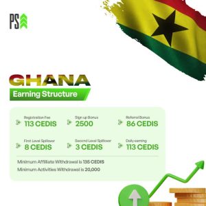 Primeshares earning structure for Ghana
