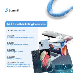 Multi Level Marketing Starmil incentives 