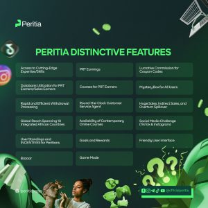 Peritia features