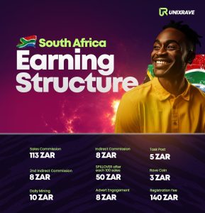 South Africa Unixrave earning structure